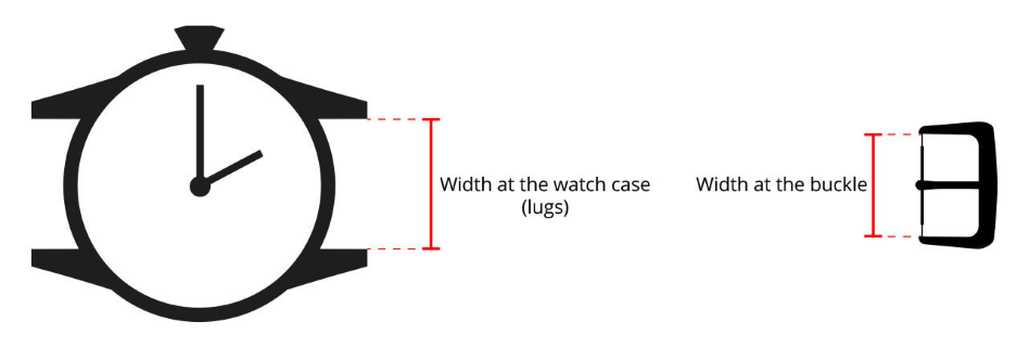 width